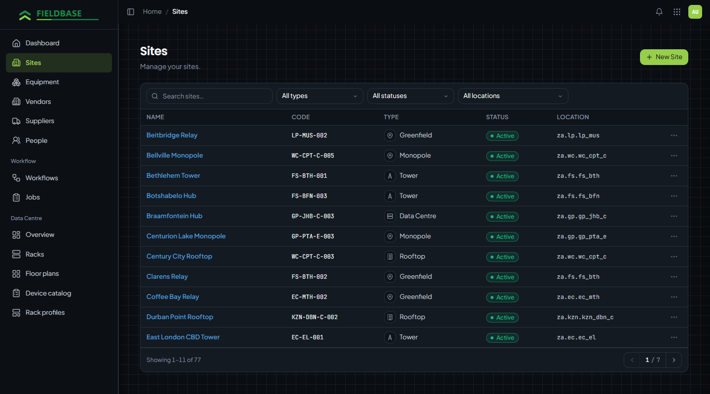 The FIELDBASE site register listing towers, rooftops, monopoles and data centres with their type, status and location.